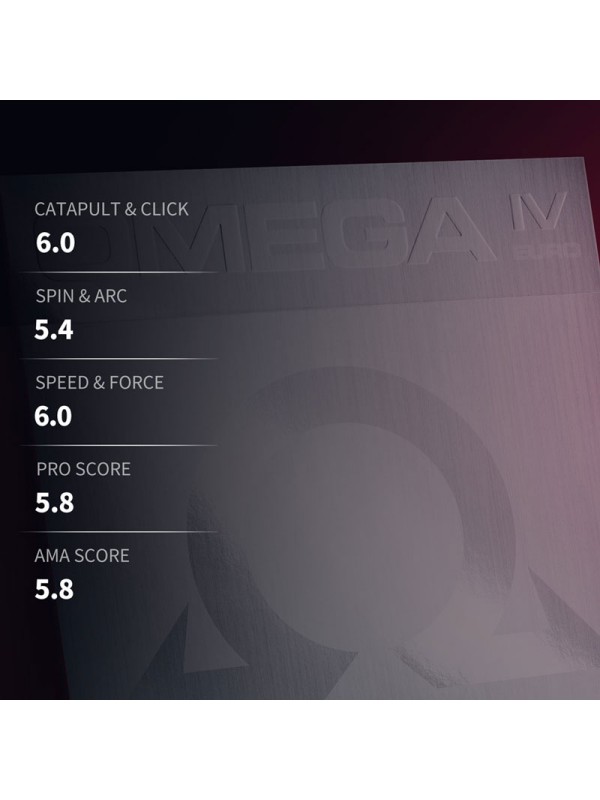 Guma Xiom Omega IV Euro