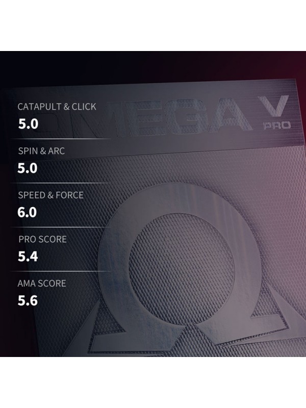 Guma Xiom Omega V Pro