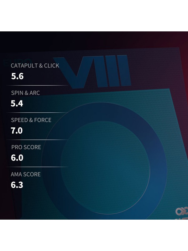 Guma Xiom Omega 8 Euro