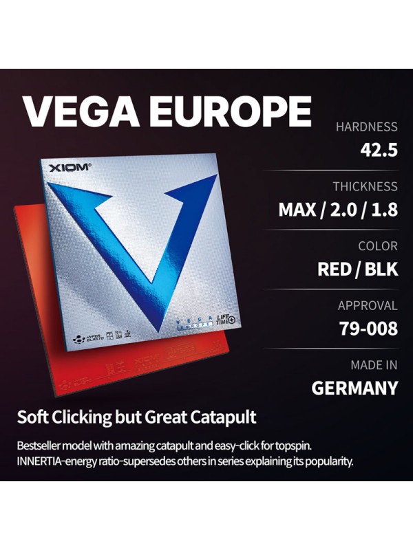 Guma Xiom Vega Euro