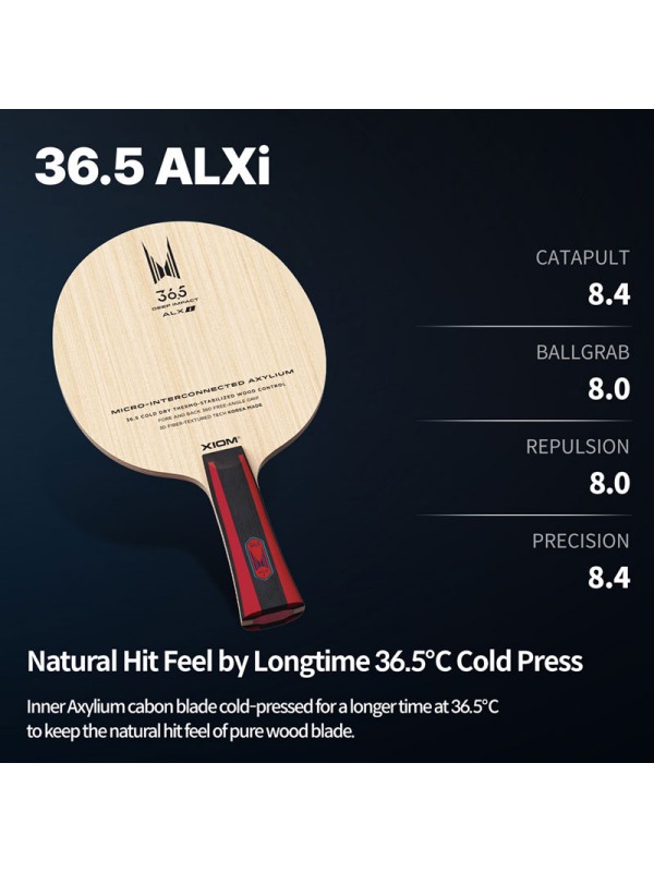 Leseni del XIOM 36.5 ALXi