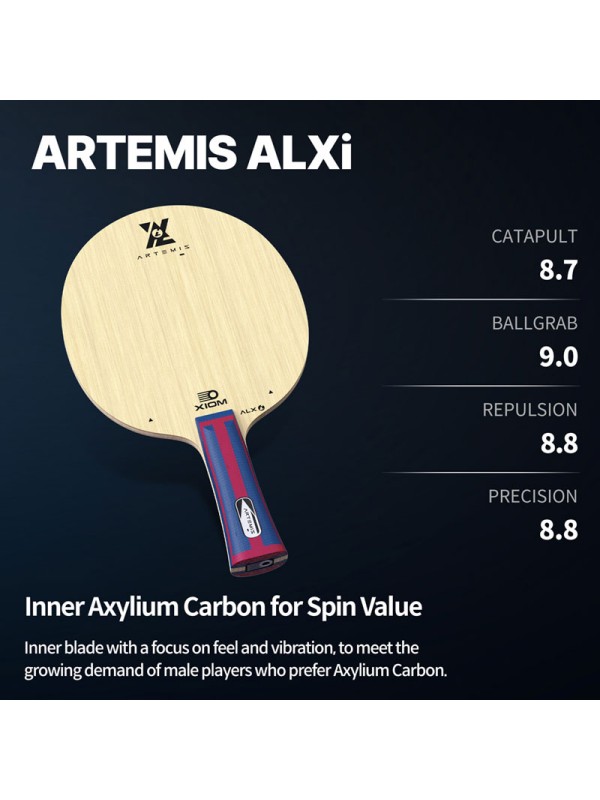 Leseni del XIOM Artemis ALXi
