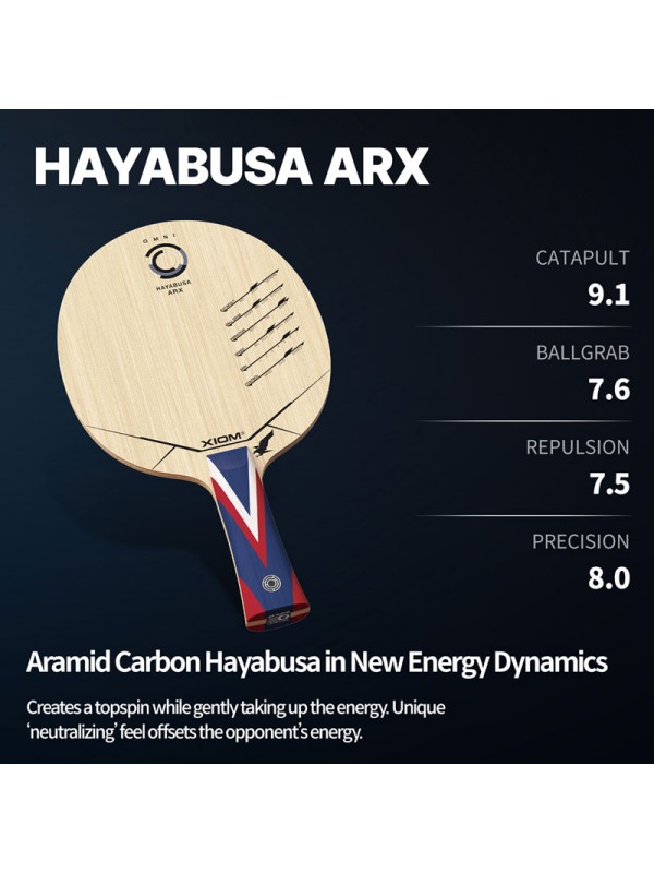 Leseni del XIOM Hayabusa ARX