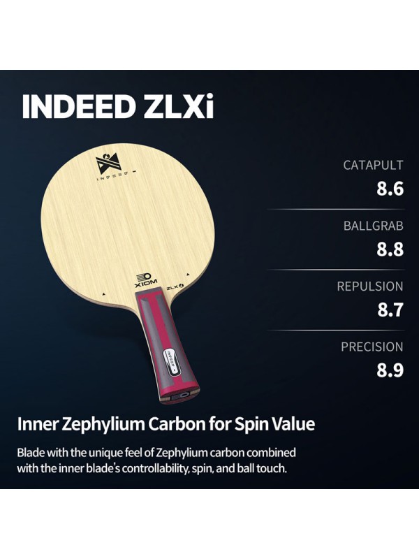 Leseni del XIOM Indeed ZLXi