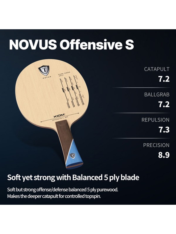 Leseni del XIOM Novus Classic Offensive S