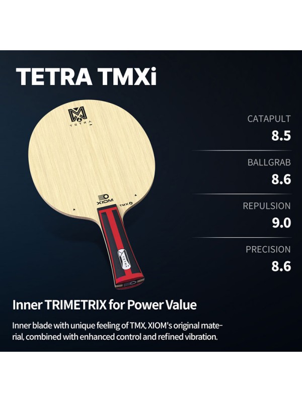 Leseni del XIOM Tetra TMXi