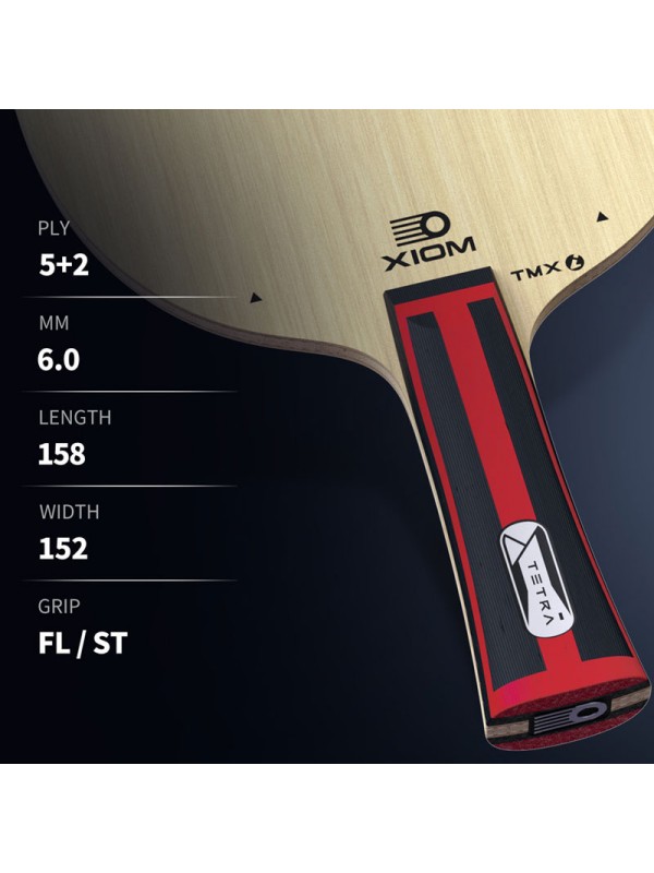 Leseni del XIOM Tetra TMXi