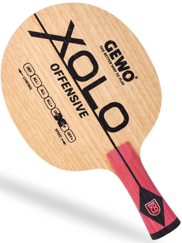 Kompletni lopar GEWO: Xolo Offensive + Elaxxon