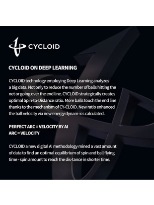 Guma Xiom Omega VII Guang China