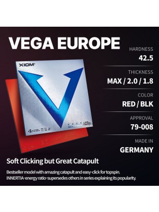 Guma Xiom Vega Euro