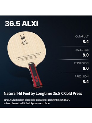 Leseni del XIOM 36.5 ALXi