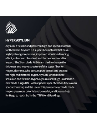 Leseni del XIOM Hugo Calderano HAL