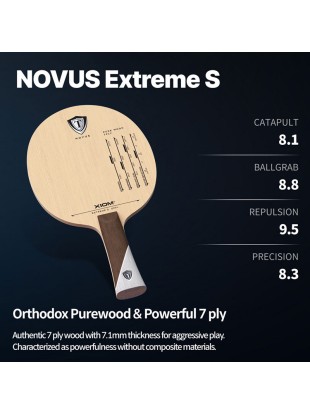 Leseni del XIOM Novus Extreme S
