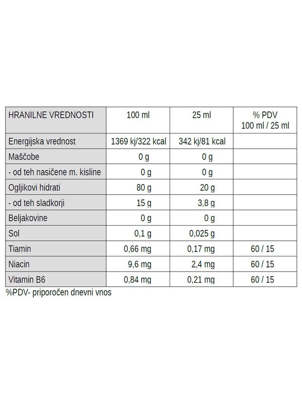 ENERVIT Sport GEL Limona, 25 ml