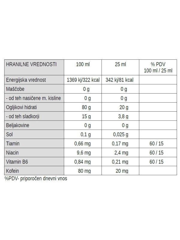 ENERVIT Sport GEL COMPETITION malina s kofeinom, 25 ml