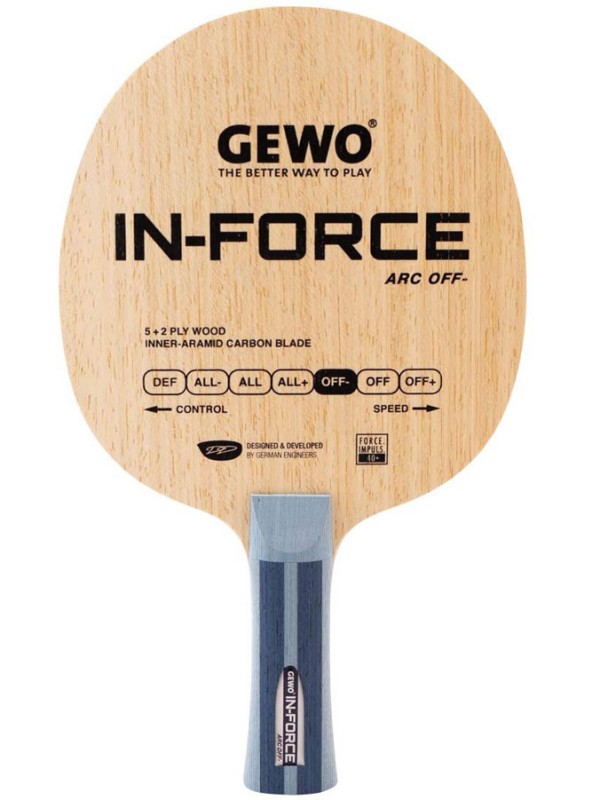 Leseni del GEWO In Force ARC OFF-