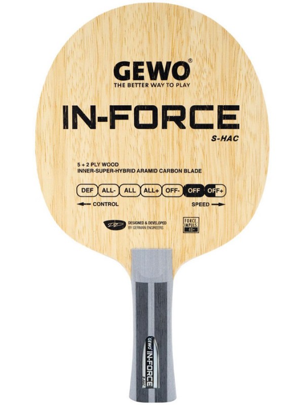 Leseni del GEWO In-Force S-HAC OFF