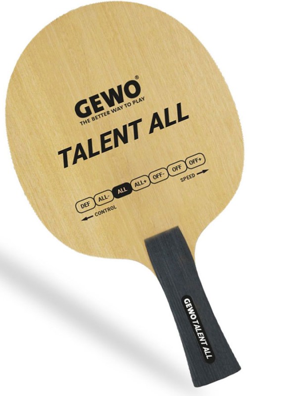 Leseni del GEWO Talent ALL