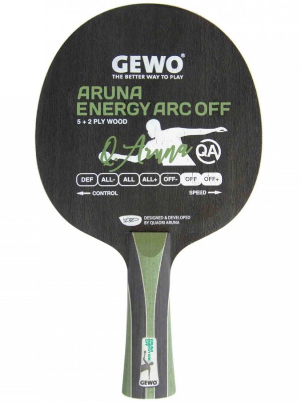 Leseni del GEWO Blade Energy ARC OFF