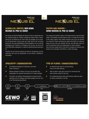 Guma GEWO Nexxus EL Pro 53 HARD
