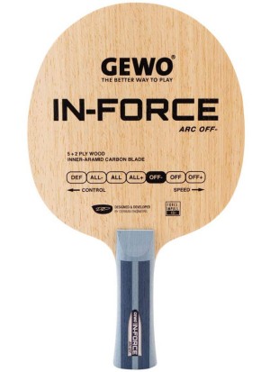 Leseni del GEWO In Force ARC OFF-